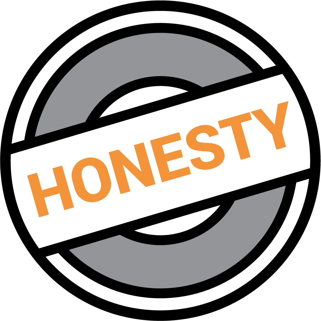 honesty